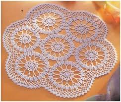 En çok kullanılan yuvarlak örtülerdir. Sevdigim Dantellerim Panosundaki Pin