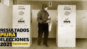 Últimas noticias, quién va ganando entre morena, pri y pan; 0 D Lyfanaaxjm