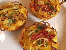 Spaghetti Carbonara Muffins Von Hobbykochen Chefkoch Rezept Spaghetti Carbonara Rezepte Keto Lebensmittel