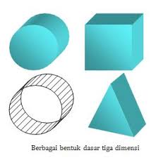 Visual karya lukis kontemporer sangat cocok untuk begron lukis kaligrafi kontemporer, yang selama просмотров 312месяц назад. Bentuk Pendidikan Seni Visual