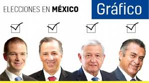 Durante las elecciones más grandes de la historia de méxico se registraron varios incidentes violentos en las casillas de votación en al menos ocho estados del país. Que Partidos Y Candidatos Se Presentan A Las Elecciones De Mexico 2018