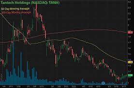 New Penny Stocks To Buy In 2021 3 To Watch After Bitcoin Crash