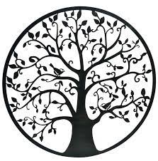 Cuadros Arbol De La Vida Que Significa