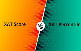 Xat Score Vs Percentile How Much Xat Score Will Get Me 99 Percentile