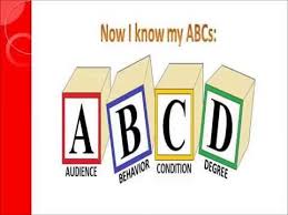 Writing Learning Objectives The Abcd Method Learning Objectives Lesson Plan Templates Teaching Toddlers