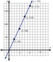 We did not find results for: February 2017 Mikirbae Com