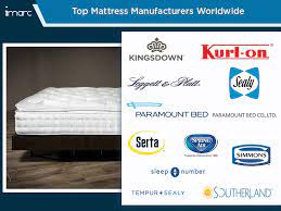 If you're looking for the best mattress that money can buy in 2021 have a read through our shortlist of the top 10 on sale right now. Top 10 Mattress Manufacturers Worldwide