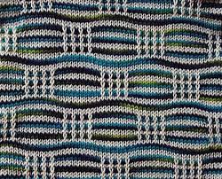 Talu.de hat eine übersicht mit einigen klassikern und auch ausgefalleneren strickmustern für mützen, pullover, schals oder socken für sie zusammengestellt. Strickforum Blog Strickmuster Stricken Hebemaschen Strickmuster Stricken