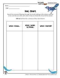 kwl chart worksheet woo jr kids activities