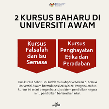Isu semasa coronavirus home facebook. Dua Kursus Wajib Universiti Awam Ua Yang Baharu