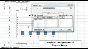 How do you edit horizontal axis labels? Changing X Axis Values Youtube