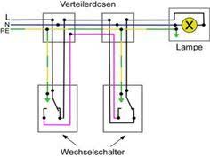 Schaltplan Fur Wechselschaltung Und Wechselschalter Schaltplan Steckdosen Elektroinstallation