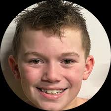 Competitor List [2022 Louisville BJJ Championships]