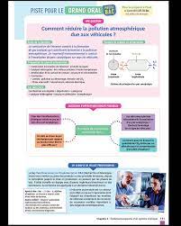 Quelques idées de questions pour le grand oral en rapport avec les maths et les autres matières. Manuel Physique Chimie Terminale Bordas Editeur