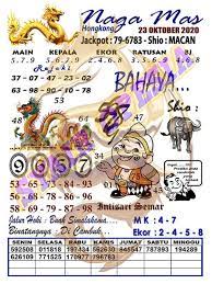 1 New Message Kode Syair Hongkong 23 Oktober 2020 Forum Syair Togel Hongkong Singapura Sydney