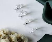 Image result