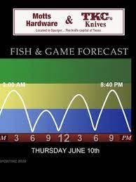 Последние твиты от texas fish & game (@fishandgame). Fish And Game Forecast For June 6th Through 13th Brought To You By Mott S Wholesale Kfdm