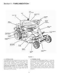 Insufficient tire grip frequently check components and replace with manufacturer's recommended parts, when necessary. Snapper M280921b User Manual Rear Engine Rider Manuals And Guides L0807718