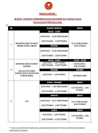 Cari rumah dan bilik sewa rumah alor setar dengan harga murah dan terbaik. Prosedur Permohonan Rumah Majlis Daerah Bandar Baharu Facebook