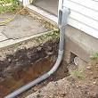 How to Install an Underground Conduit m
