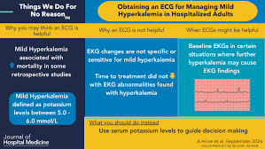 Image result for Hyperkalemia