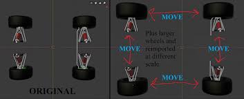 I am not your personal mechanic and i don't know how to fix your car. The Advanced Vehicle Retread Community Project Content Creation Unreal Engine Forums