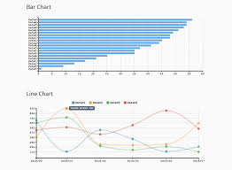 Morris Good Looking Charts Plugin With Jquery Free