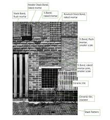 Muuratsalo experimental house / alvar aalto. Sci Tech Case Study 2 Alvar Aalto S Experimental House Melissajbrooks