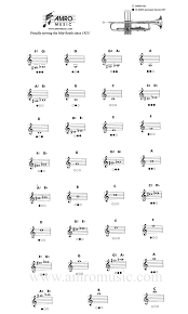 prototypic euphonium fingering chart marching baritone