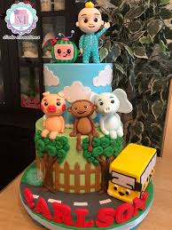 Submitted 18 days ago by jewish_jesus69. Cocomelon Baby Birthday Party Boy Kids Themed Birthday Parties Boy Birthday Parties