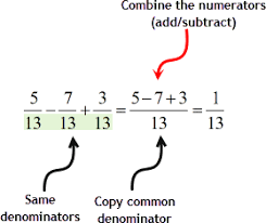 Adding And Subtracting Rational Expressions Chilimath