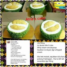 Maka dari itu kami menyarankan agar sobat semua membacanya dengan santai dan tidak tergesa gesa, tunggu sampai loading gambar seribu mimpi 2d tampil semua. Pin On Mufin Cupcake Cake Cooking Fanpage