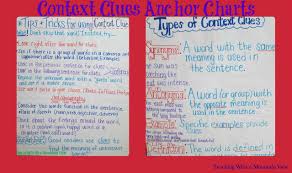 Context Clues Lessons Tes Teach