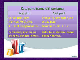 Maka, ayat 1 yang bersusunan 132 tidak menepati ayat pasif bersusunan songsang kerana objek masih ada di pangkal ayat. Ayat Aktif Dan Ayat Pasif