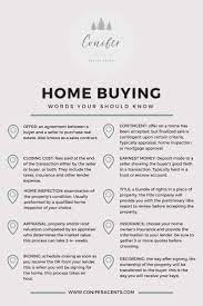 Home Buying Cheat Sheet Seiler Home Group Home Buying First Home Buyer Buying First Home