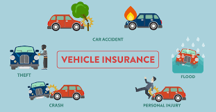 Buy motor insurance policy online. Effective Tips To Avail The Best Insurance For Your Car Feel Good Cars