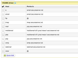 A canonical name (cname) record is used in the domain name system (dns) to create an alias from one domain name to another domain name. Cname Setup On Different Server Server Fault