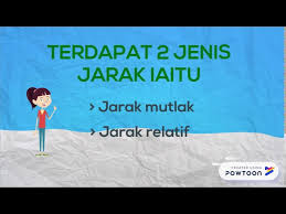 Buku teks digital geografi (download online dalam pdf). Geografi Tingkatan 2 Bab 1 Skala Dan Jarak Kssm Youtube