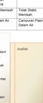 Fungsi membran sendiri untuk mengatur masuknya nutrisi dan mineral ke dalam dan keluar sel. Http Rumahbelajar Id Media Dokumen 5cff79ecb646044330d686d4 5e33e3486a5e36e5cd6a3f047c2005a7 Pdf