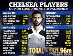 Premier league clubs have option to change colours of shirt names and numbers. Chelsea S 25 Players Out On Loan Valued At 121m After Barkley S Aston Villa Move And Loftus Cheek S Fulham Switch