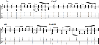 My chord charts are enhanced with lots of helpful details so you can play with confidence. Easy Guitar Chords Songs With Tab And Strumming Patterns Lesson Guitar Gear Finder