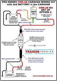 Sometimes, the wires will cross. Trailer Breakaway Switch Wiring Diagram 5b0771b8f0083 723 1024 At Trailer Breakaway Switch Wiring Dia Dual Battery Setup Trailer Wiring Diagram Camper Trailers