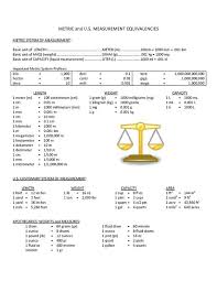 Metric To Customary Unit Conversion Chart Unit Conversion