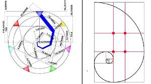 Good morning I would like to present my project, a geometric ...