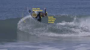 In 2019, surfing has become one of the few sports to achieve wage equality. Take An Interactive Ride With Olympic Surfer Caroline Marks Washington Post