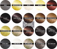 Charming Dye Color Mixing Chart Images Chart Design For