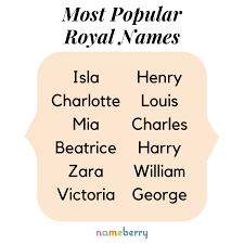 Nameberry Royal Names Royal Baby Boy Names Baby Names