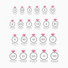 How To Measure Ring Size A Ring Size Chart Measure Ring Size Ring Sizes Chart Ring Size Guide