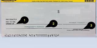 Maybe you would like to learn more about one of these? Money Orders Are A Safe Alternative To Cash Or Checks The Entrepreneur Fund