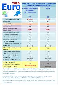 Are you looking for uefa euro 2020 football final tournament schedule in microsoft excel format? Euro 2020 Pools Euro 2021 Schedule